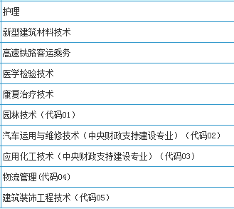 廣安職業(yè)技術(shù)學(xué)院(中職)開設(shè)哪些專業(yè)？