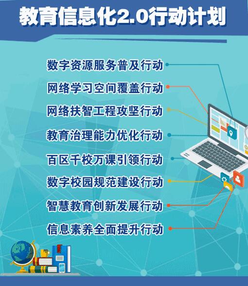 山東技校網(wǎng)：到2022年建成“互聯(lián)網(wǎng)+教育”大平臺！《教育信息化2.0行動計劃》