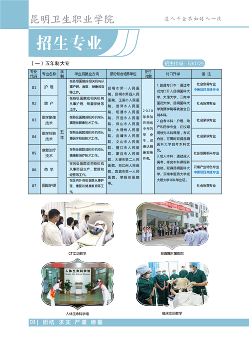 昆明衛(wèi)生職業(yè)學(xué)院2020年五年制招生簡章