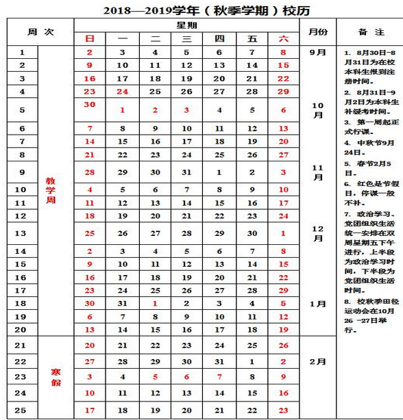 四川大學(xué)錦江學(xué)院2020年校歷及寒假放假時間安排 什么時候放寒假  