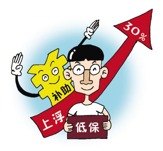 山東低保家庭大學新生每人可獲低4000元補助！