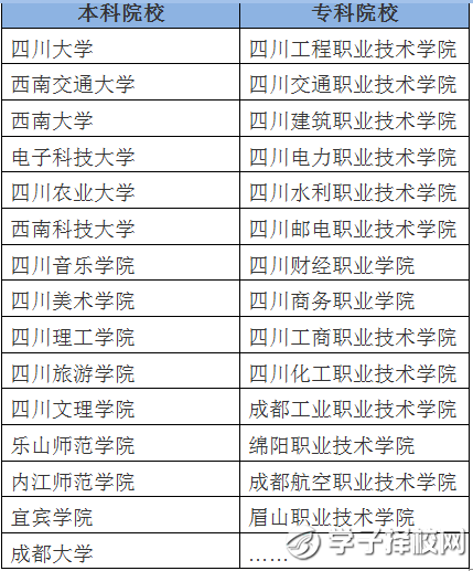 選擇一所好中職就是選擇了一所好大學(xué)！樂山市計(jì)算機(jī)學(xué)校