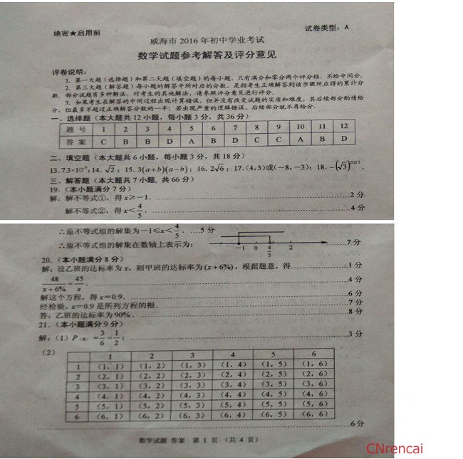 2020年山東威海中考數(shù)學試題及答案解析（圖文版）