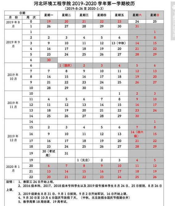 河北環(huán)境工程學(xué)院2019-2020年校歷及寒假放假時間安排,什么時候放寒假  