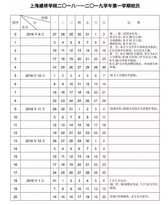 上海建橋?qū)W院2020年校歷及寒假放假時(shí)間安排 什么時(shí)候放寒假  
