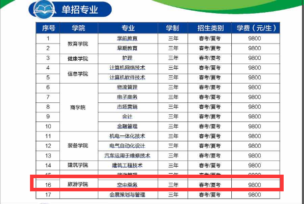 青島恒星科技學院空乘專業(yè)怎么樣？能走單招嗎？