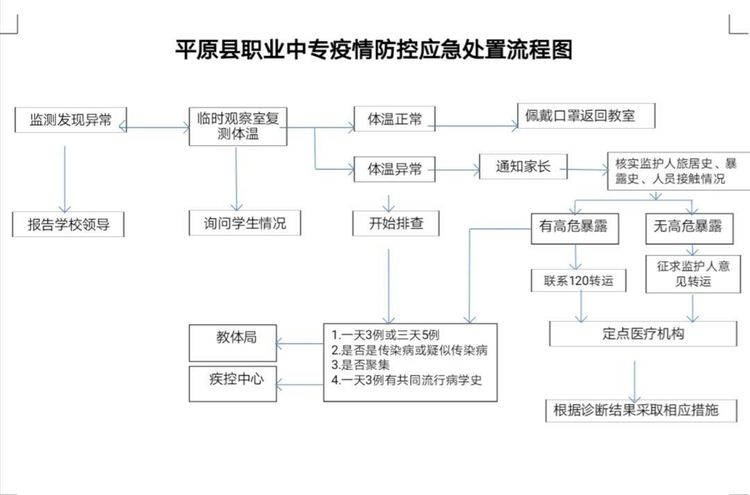 平原電力