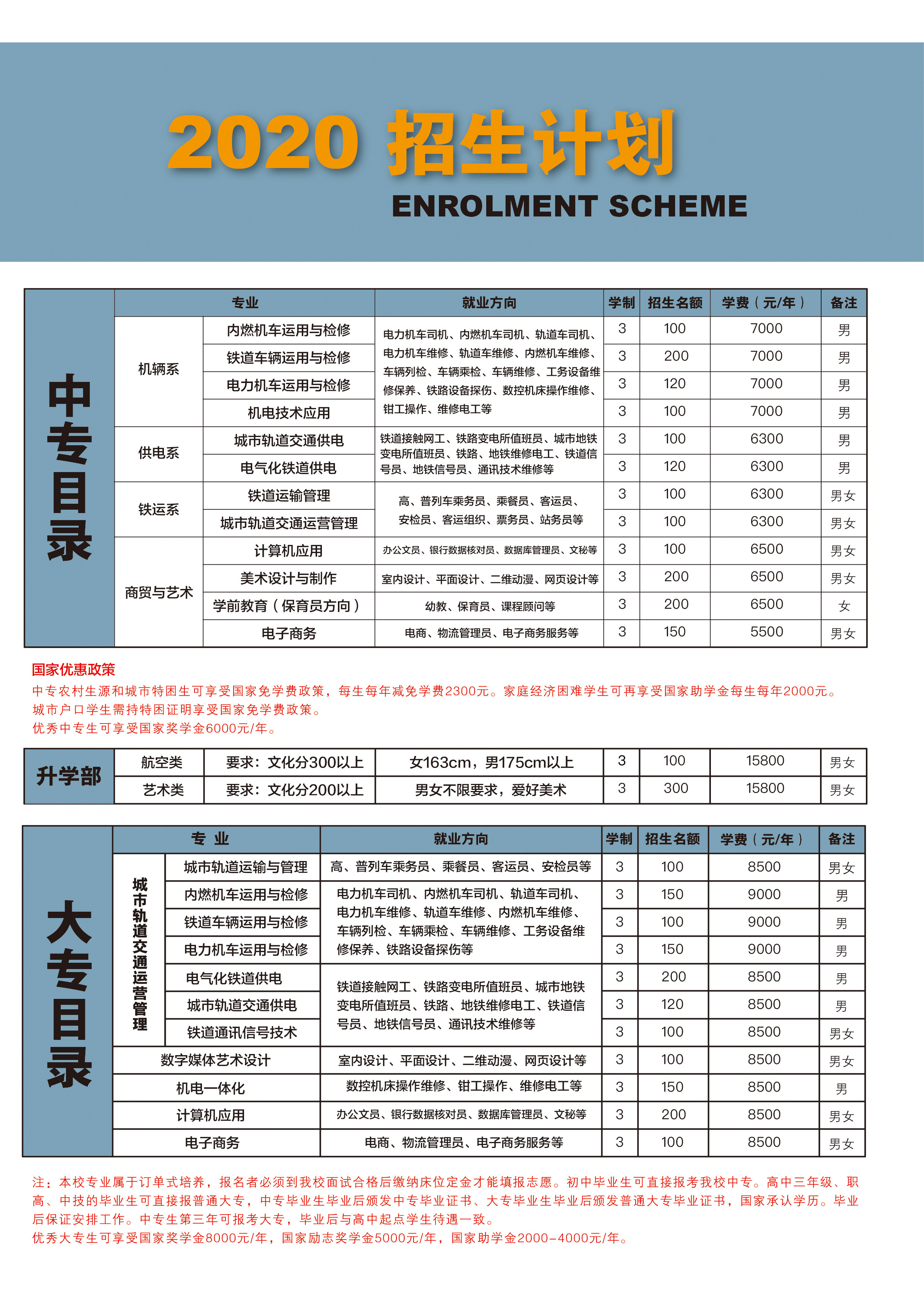 2020年度東華鐵路學校招生簡章'