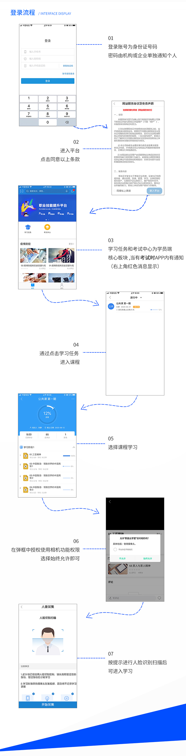 職技云學堂是干什么的？能做什么？