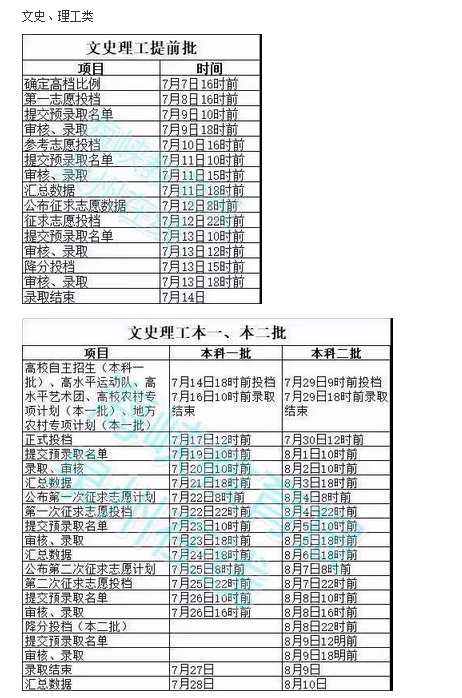 2020年福建高考錄取通知書發(fā)放時(shí)間及郵政快遞EMS官網(wǎng)查詢