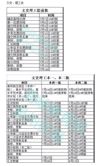 2020年福建高考錄取通知書發(fā)放時(shí)間及郵政快遞EMS官網(wǎng)查詢