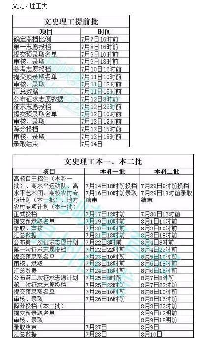 2020年福建高考錄取通知書發(fā)放時(shí)間及郵政快遞EMS官網(wǎng)查詢