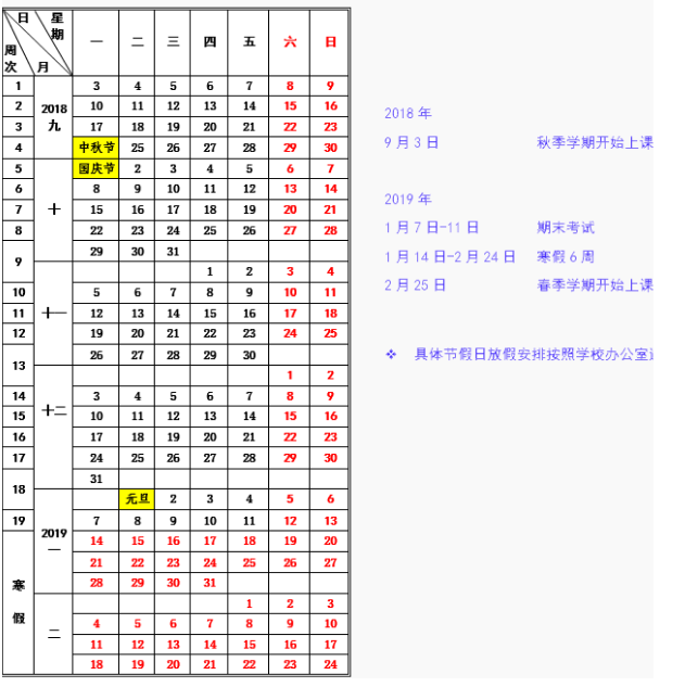 哈爾濱工業(yè)大學(xué)(威海)2020年校歷及寒假放假時(shí)間安排 什么時(shí)候放寒假 