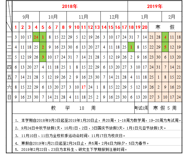 華南理工大學2020年校歷及寒假放假時間安排 什么時候放寒假 