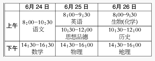 2020年北京中考考試時(shí)間安排,北京中考考試科目時(shí)間安排表