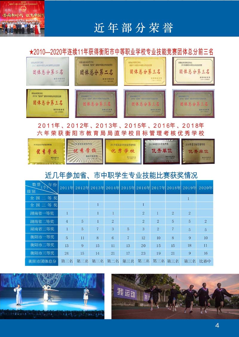 《湖南省耒陽師范學(xué)校2020招生簡章》