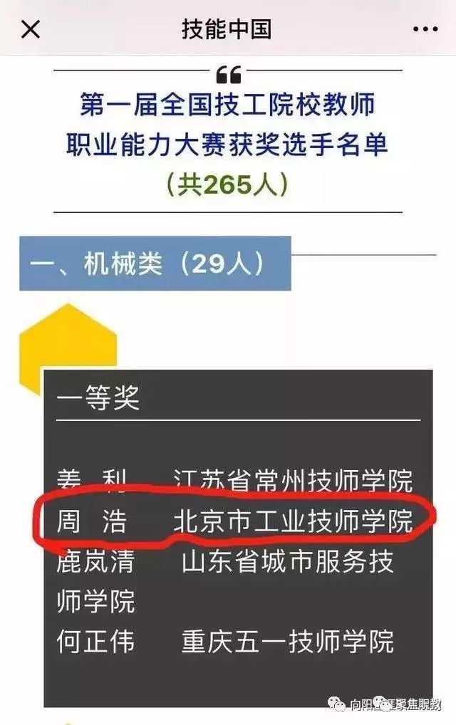 棄北大讀技校后他再獲全國大獎，告訴了我們哪些選專業(yè)的道理？