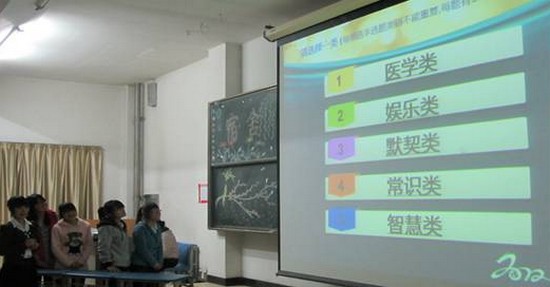 陜西中醫(yī)藥大學(xué)招生辦電話及聯(lián)系方式