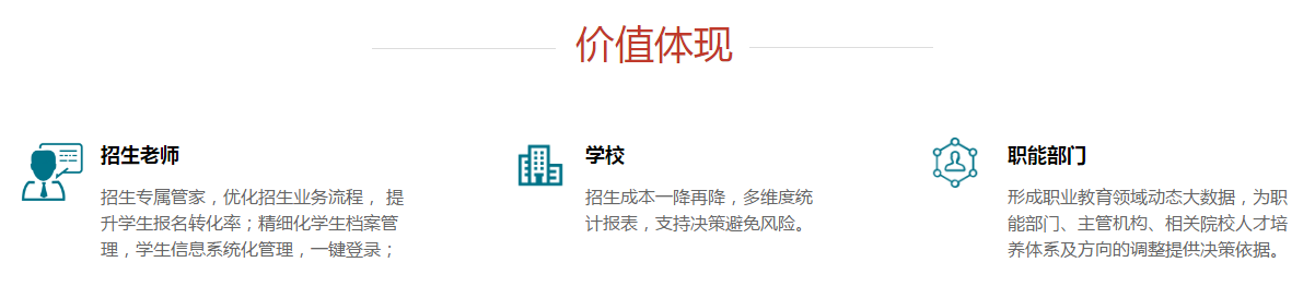 職業(yè)院校擴(kuò)招百萬之利器——創(chuàng)元招生管理系統(tǒng)