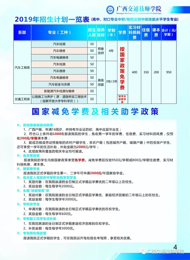 廣西交通技師學院，招生計劃