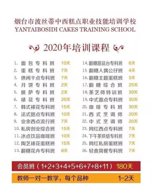 祝賀煙臺(tái)市芝罘區(qū)2020“波絲蒂杯”第四屆西式面點(diǎn)職業(yè)技能大賽圓滿舉行！