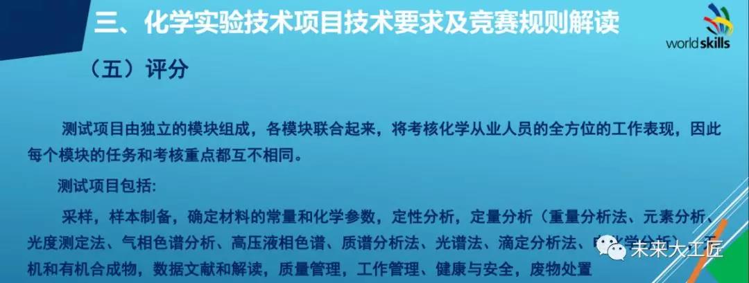 第45屆世賽化學(xué)實(shí)驗(yàn)室技術(shù)省選拔賽在山東化工技師學(xué)院開(kāi)賽！