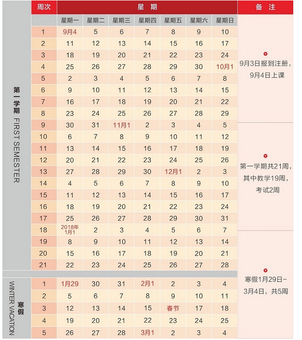 山西大學(xué)商務(wù)學(xué)院2020年校歷及寒假放假時(shí)間安排 什么時(shí)候放寒假