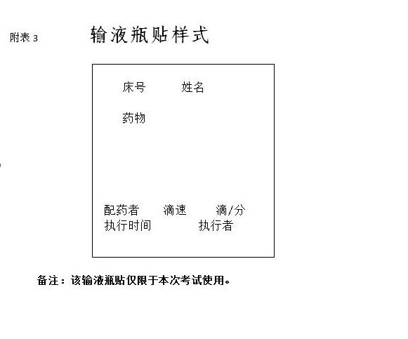 2020年山東省春季高考護(hù)理類試題