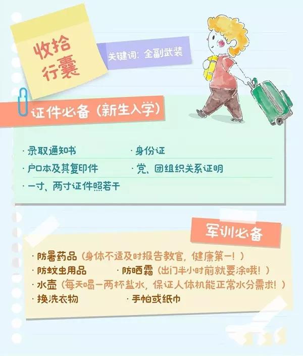 8月25日，濰坊商校開學(xué)啦，我在這里等著你！