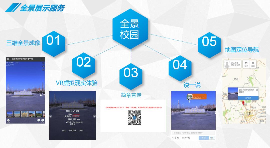 720°全景校園都具備有哪些優(yōu)勢(shì)？它是如何制作出來的？