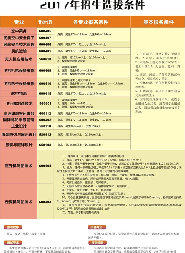 西南航空職業(yè)學院空中乘務專業(yè)招生