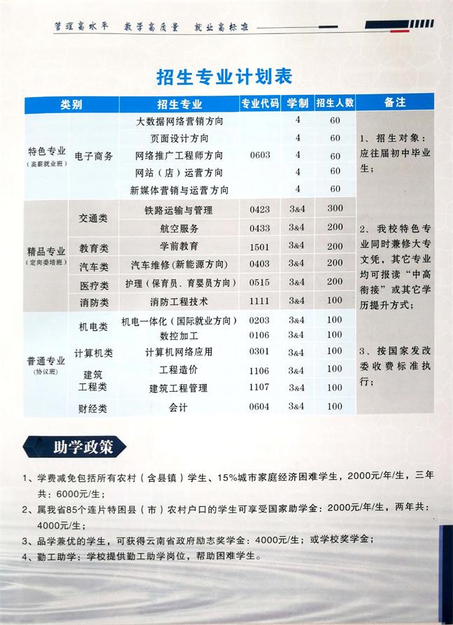 云南省電子信息高級技工學校2020年招生簡章